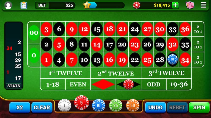 Roulette VB777: Chinh phục trò chơi bánh xe đổi thưởng 3 Cửa cược trong game cò quay