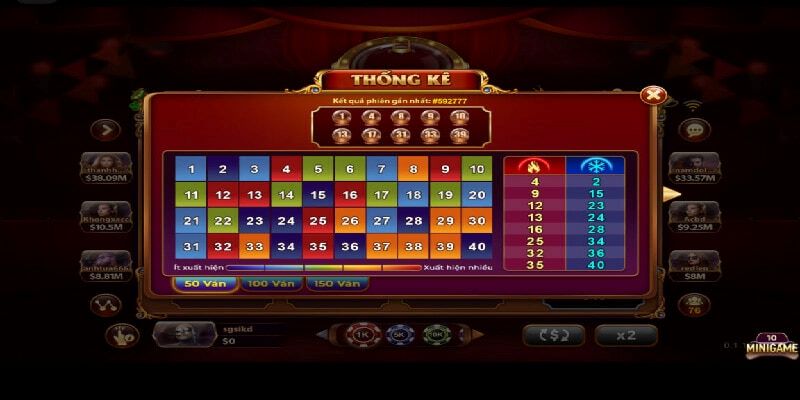 Game nhanh Keno tại nhà cái xanh chín VB777 – Trò chơi may mắn, thưởng lớn 3 Công thức tính game nhanh Keno chính xác